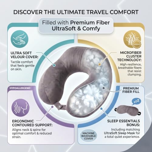 Image of Premium Fiber Filled Neck Pillow, Aeroplane Travel Pillow Neck Adjustable 360 Degree Support Headrest Neck Support Comfortable Pillow with Eye Mask (Grey)