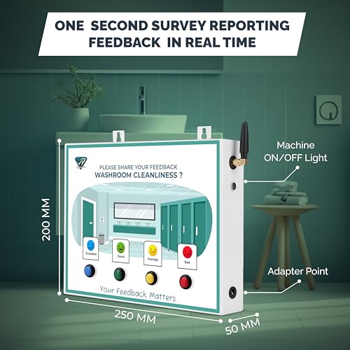 Image of Rely Cure ⇒ VP INDUSTRIES (Lite Model) Washroom Cleanliness Feedback Machine with Inbuilt WiFi Hotspot | Smiley Feedback System with Mobile App & Live Reports