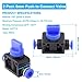 Bivethoi 6mm OD Pneumatic Ball Valve, Push to Connect Ball Valve, Air Flow Control Valve, PVC Straight Air Hose Quick Connect Adapter (2 Pack, Blue, Metric)