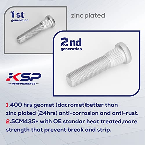 Ksp Performance 100-6550550-1081215K-009BK 6X5.5 Wheel Spacers, Ksp Forged 1"(25Mm) 6X139.7Mm To 6X139.7Mm Thread Pitch M12X1.5 Hub Bore 108Mm Adapters thumb #8