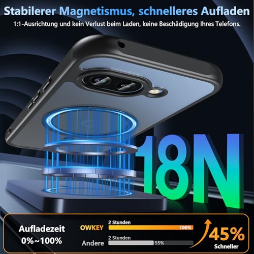OWKEY Google Pixel 9a Hülle, Magnetisch Pixel 9a Hülle für Magsafe mit Panzer Glas, [Schutz in Militärqualität] Translucent Matte Stoßfest Handyhülle Pixel 9A Case Dünn Cover Schutzhülle, Schwarz 5