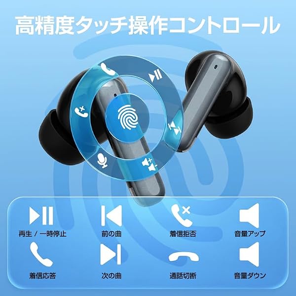 【2in1 イヤホン&集音器】 TWS完全ワイヤレスイヤホン Bluetooth 6.0搭載 HI-FI ANCノイズキャンセリング 13mmドライバー 長時間再生 自動ペアリング 軽量人間工学設計 スポーツ/通話/リモート会議向け ホワイト/ブラック (ブラック) - 4