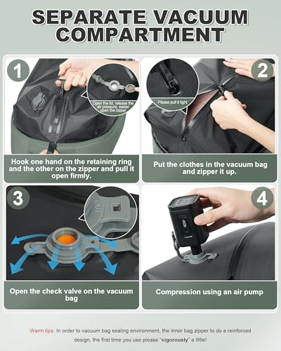 VGCUB Travel Vacpack Backpack with Vacuum System Electric Pump Storage Compression Carry on 18x14x8 Inches Personal Item Bags Work Business Waterproof College Backpack for Women Men Army Green3