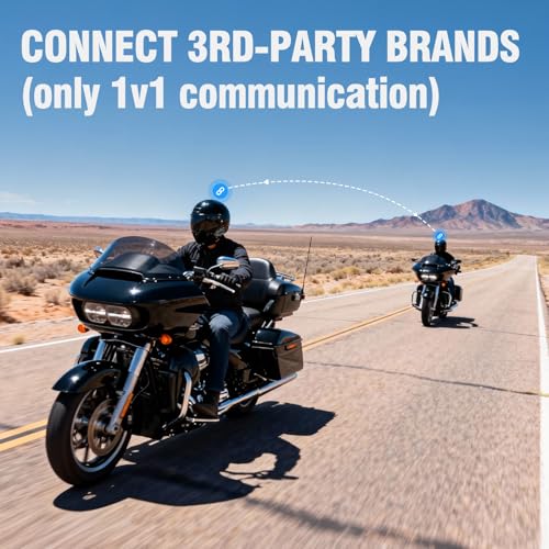 Image of EDYELL A1 Motorcycle Bluetooth Headsets, Smart LED Display Motorcycle Helmet Speakers, HD Calling and HiFi Music,Waterproof & Dustproof Helmet Headset,Group Communication System On Ear Headphones