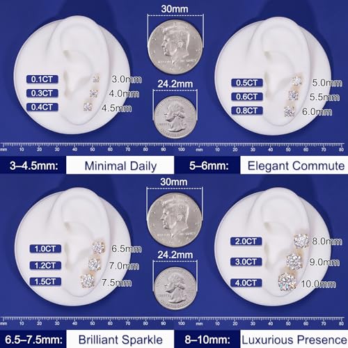 Moissanite Stud Earrings Screw Back 0.2CT 3MM*2 18K Yellow Gold Plated S925 Sterling Silver Round Cut D Color VVS1 Clarity Lab Created Moissanite Earrings for Women Men by Gugots - Image 2