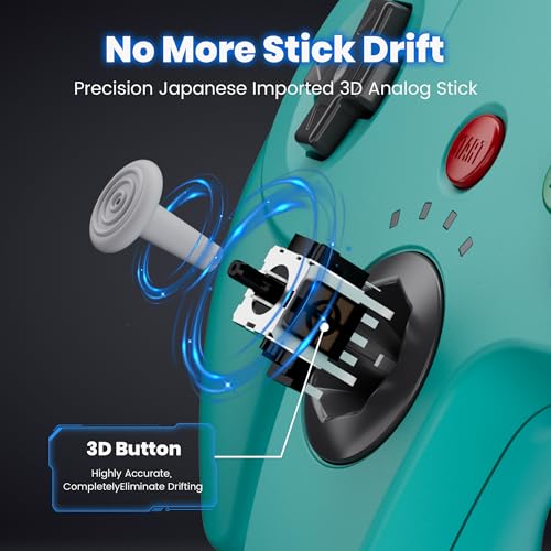Image of 2 Pack Wireless N64 Controller for Switch 1 & 2, N64 Console, Cyan /Gunmetal | (Built-in Vibration) (Rechargeable) (3D Analog Stick), 2.4 GHz USB & N64 Receiver Made for Switch Online, Windows PC, macOS