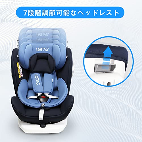 Amazon.co.jp: LETTAS