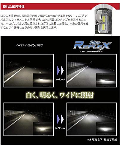Amazon | FET CLC40 CATZ キャズ LED REFLEX Neo（リフレックス ネオ