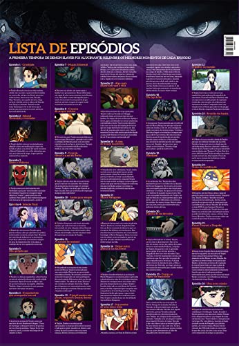 Superpôster Anime Invaders - Demon Slayer