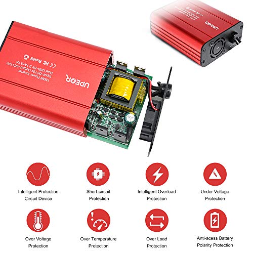 150W Car Power Inverter 12V DC to 110V AC Converter with 4.2A Dual USB Car Charger Adapter Modified Sine Wave Converter with AC Outlet for Car(Red)