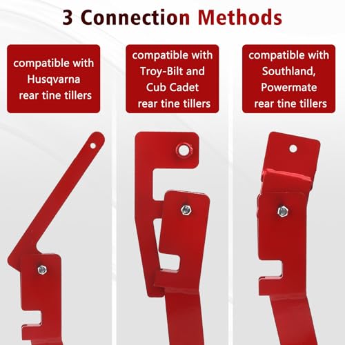 15683 Hiller-Furrower Kit for Rear Tine Tillers, Adjustable Wing and Three Connection Tiller Attachment for Large and Small Areas of Land Cultivation, Easy to Install & Widely Compatible