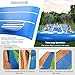 Jasonwell Slip and Slide Lawn Toy - Water Slide for Kids Adults 20ft Extra Long with Sprinkler 3 Bodyboards Backyard Games Waterslide Summer Outdoor Splash Water Toys Outside Play Toy