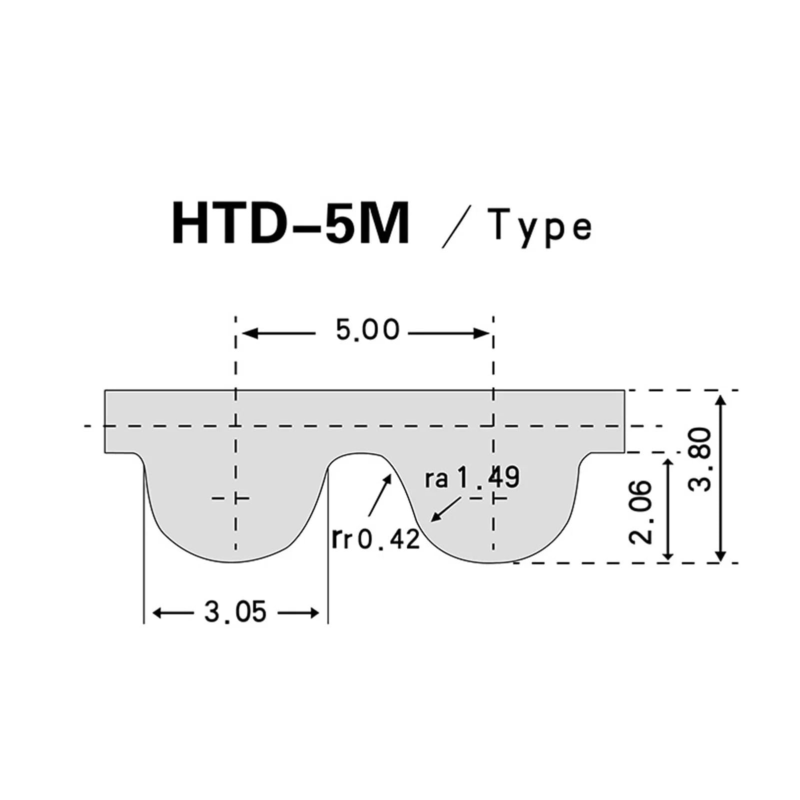 5 sztuk HTD Pasek 665-5M-25, Zamknięty obwód Paski rozrządu, C=665mm, Synchroniczne paski gumowe, W=12/15/30mm, 133T, Paski napędowe(Width 12mm)