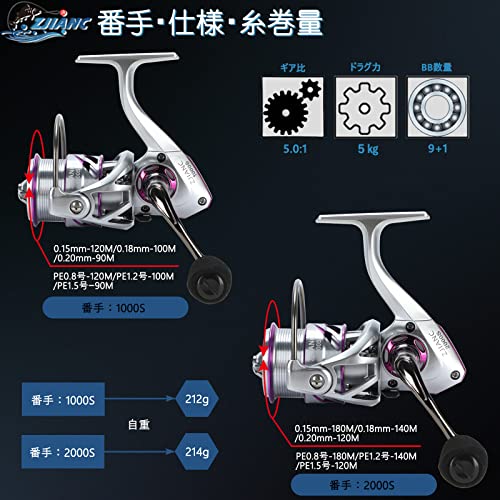 ZJIANC(ゼットジアンク）スピニングリール ギア比5.0 リール2000番スピニングリール アジングリール トラウトリール エギングリール バス釣り 渓流釣り シーバス釣り ねじ込みハンドル左右交換 ドラグ力マックス5㎏ 釣りリール2000 6枚目
