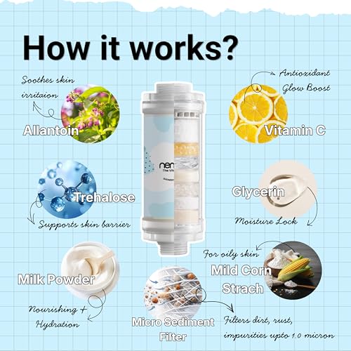 Image of NEMO Vitamin Shower Filter (Pure Baby Powder) | Made in South Korea | Vitamin C + Glycerin Enriched | For Soft Skin & Smooth Hair | Advanced Chlorine & Rust Removal | De-stress with Aromatherapy