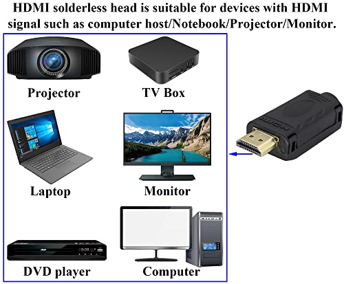 zdyCGTime HDMI bez lutowania adapter zaciskowy okablowania HDMI męski na 20-pinowy/drożny żeński bezlutowy zacisk Breakout Board moduł sygnału z obudową. (2 szt. / męski)