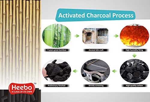 Heebo Natural Activated Bamboo Charcoal Deodorizer - Image 7
