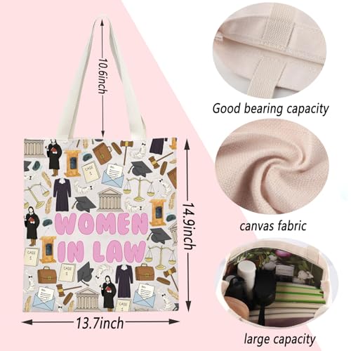 Bolso Tote para Mujeres en Derecho miniatura 4