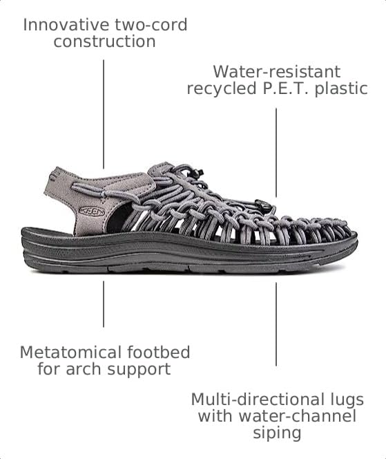 Image of KEEN Men's Uneek Sandals