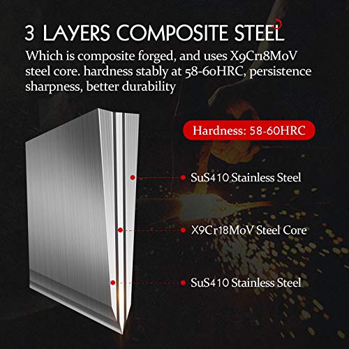 Foto von HEZHEN YM3L-Serie, Chinesisches Küchenmesser,180mm-Gemüse Fleischbeil Hackmesser,Scharfes Metzger Kochmesser,X9Cr18MoV-Verbundstahl,Fulltang,Padauk-Holzgriff,Mit Geschenkbox