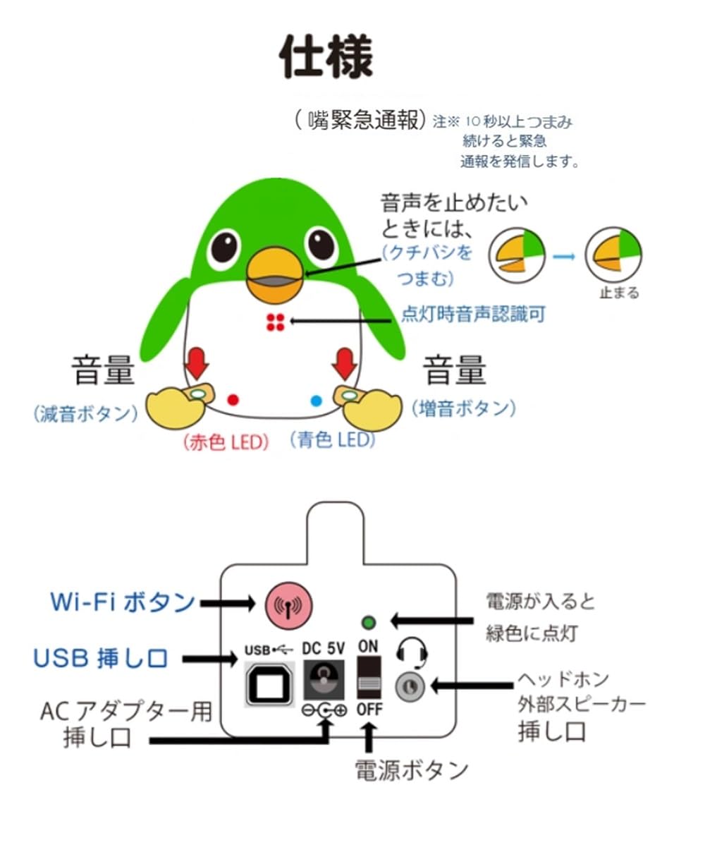 Amazon.co.jp | ロボ・スタディ AI・みまく 青色 | ホビー 通販