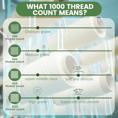 Bedlifes 1000 Thread Count 100% Egyptian Cotton California King Size Sheets Set - Sateen Soft Silky Breathable Luxury Cooling 4 Pieces (Forest Green)