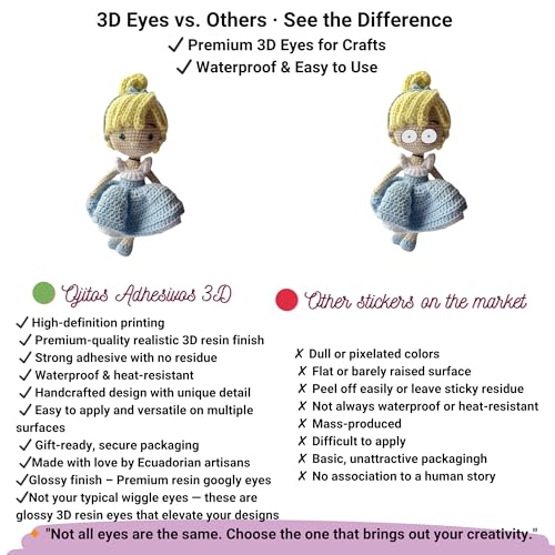 Image of 3D Resin Doll Eyes - 7mm Self-Adhesive Craft Eyes (24 pcs / 12 Pairs) - Realistic Cabochon Eyes for Amigurumi, Dolls, Polymer Clay, Cold Porcelain, Felt & DIY Crafts (Assorted Iris Colors)