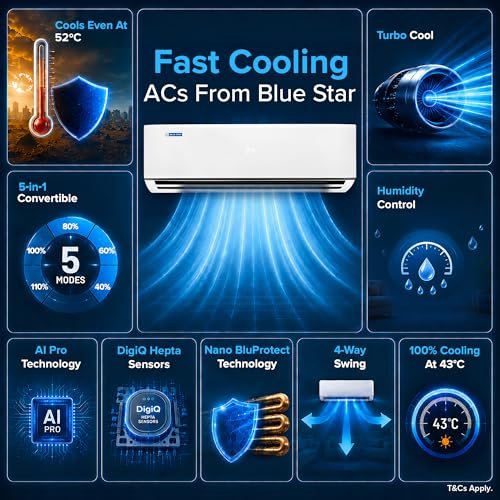 Image of Blue Star 2 Ton 3 Star, New Star Rated, Inverter Split AC (Copper,4-Way Swing, DigiQ Hepta Sensor, Blue Fins,Turbo Cool, Self Clean Technology (IA322DXU, White)