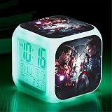 ⏰. Dimensiones: 8 x 8 x 8 cm. Reloj despertador con luz LED de despertador portátil y liviano, que pesa solo 150 gramos. El reloj despertador digital tiene una pantalla LED, carga USB, modo de alarma, modo de repetición, modo 12 / 24H y pantalla de temperatura ℃ / ℉.