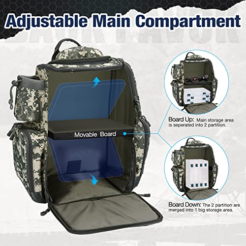 Piscifun Fishing Tackle Backpack With 4 Tackle Boxes, Waterproof Rain Cover, Bottle Holder, Large Storage Waterproof Fishing Tackle Bag For Fishing Gear, Camping, Hiking Digital Camouflage #TOP3