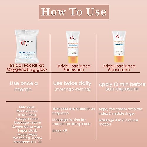 O3+ Radiance Skincare Combo With Bridal Facial Kit Oxygenating Glow Skin 81g,Bridal Radiance Facewash 75g & Sunscreen 75g