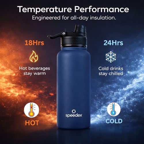 Image of Speedex Vacuum Insulated Stainless Steel Water Bottle 1 Litre (1000ml / 1L / 1 Ltr) with 2-in-1 Lid (Straw & Spout), Hot & Cold Leakproof Thermosteel Travel Flask for Office, Gym & School (Teal Blue)