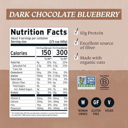 Image of Purely Elizabeth, Protein Granola, Dark Chocolate Blueberry, 8oz Bag