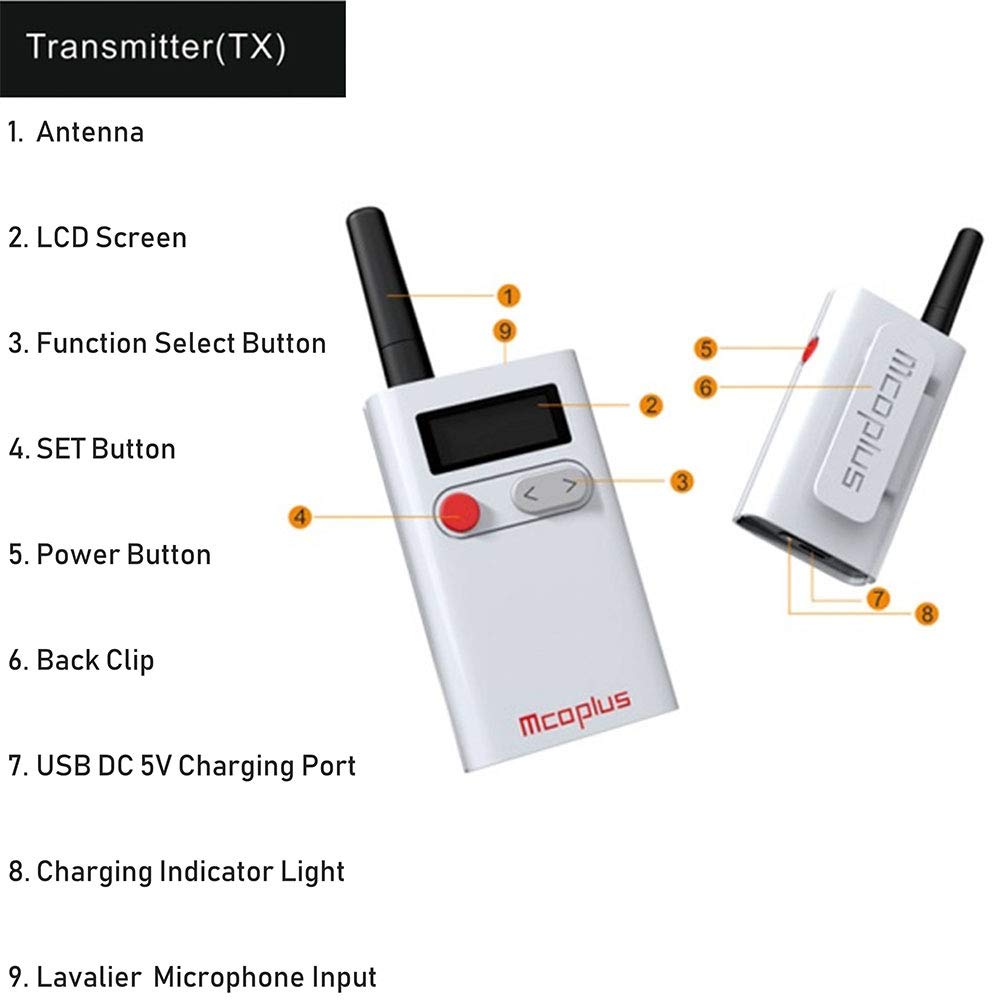UHF-WMU48 (GA) Micrófono Lavalier inalámbrico, 48 canales, UHF, inalámbrico, sistema de micrófono de solapa, para smartphone, cámara DSLR, entrevistas, 1 TX+ 1 RX