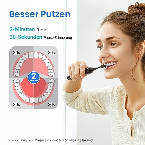 Etekcity Elektrische Schallzahnbürste, Deep Clean Modi, 6 Bürstenköpfe, schnelle Aufladung für 60 Tage&40000 VPM, Erwachsene und Kinder, 2 Min Smart Timer, 5 Modi & Reiseetui, Schwarz – Bild 5