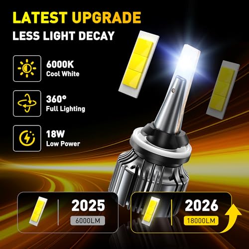 Image of AUXITO 881 889 886 894 862 896 898 LED Fog Light Bulbs 18000LM, 1000% Brighter 6500K H27 Fog Lights, 1:1 OEM Replacement for Cars Trucks SUVs, 3-Minute Installation, IP68 Waterproof, Pack of 2