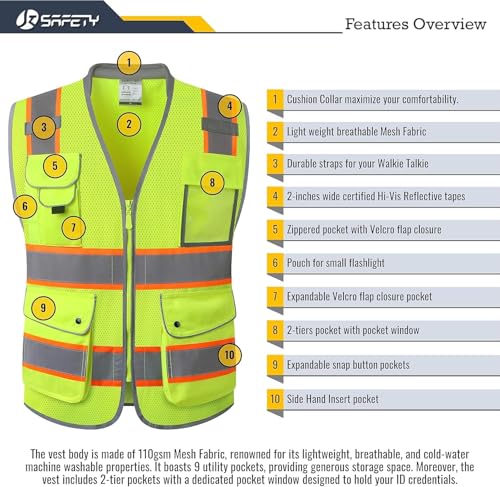 Image of JKSafety 9 Pockets Hi-Vis Safety Vest Breathable Mesh Fabric Cushioned Collar Work Utility PPE Lightweight Industrial Work Gear ANSI /ISEA compliant (101-Yellow S)