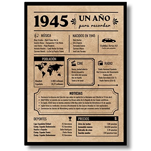 Tarjeta Felicitación Cumpleaños 1945 | Regalo de Cumpleaños | Año de Nacimiento 1945 | Póster Cumpleaños Vintage | cumpleaños hombre | cumpleaños mujer | Cartel Decoración Fiesta (1945)
