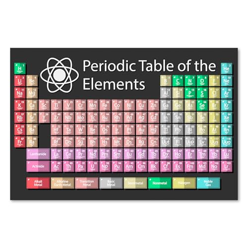 Postereck - Sistema Periódico de Elementos, Química, Ciencia – Arte de Pared Lámina, Impresión Educativa, Decoración Clase - cartel - 4:3 40,0 cm x 30,0 cm