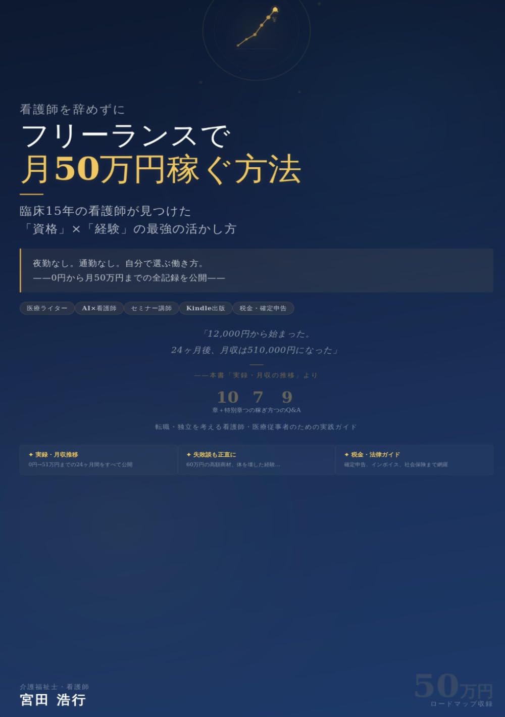看護師を辞めずにフリーランスで月50万円稼ぐ方法