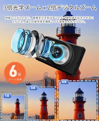 YULINJIA デジカメ 3倍光学ズーム スマホに送れる 4K デジタルカメラ WIFI転送機能 7500万画素 64GBマイクロSDカード付き グリッド表示 オートフォーカス機能 LEDライト ウェブカメラ 2.8インチデイスプレイ バッテリー2枚付属 子供や初心者向けコンデジ 子供の日 新年 クリスマスプレゼント(ホワイト）