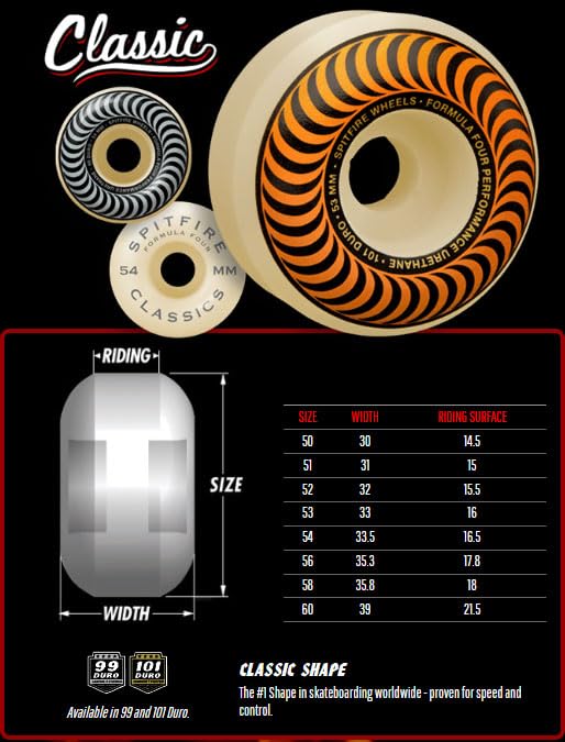 Spitfire Skateboard Wheels 54mm F4 95A Lil Softies Classic Natural