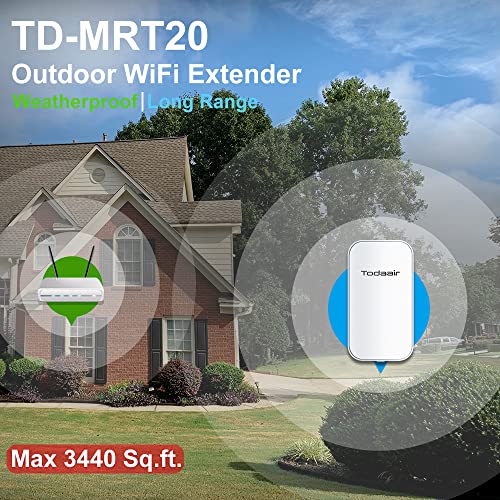 AC1200 Outdoor WiFi Extender Weatherproof,WiFi Booster and Signal Amplifier,WiFi Extender Outdoor Long Range,Up to 1200Mbps Dual Band WiFi Repeater ,Covers Up to Least 3440 Sq. ft and 30 Devices - Image 7