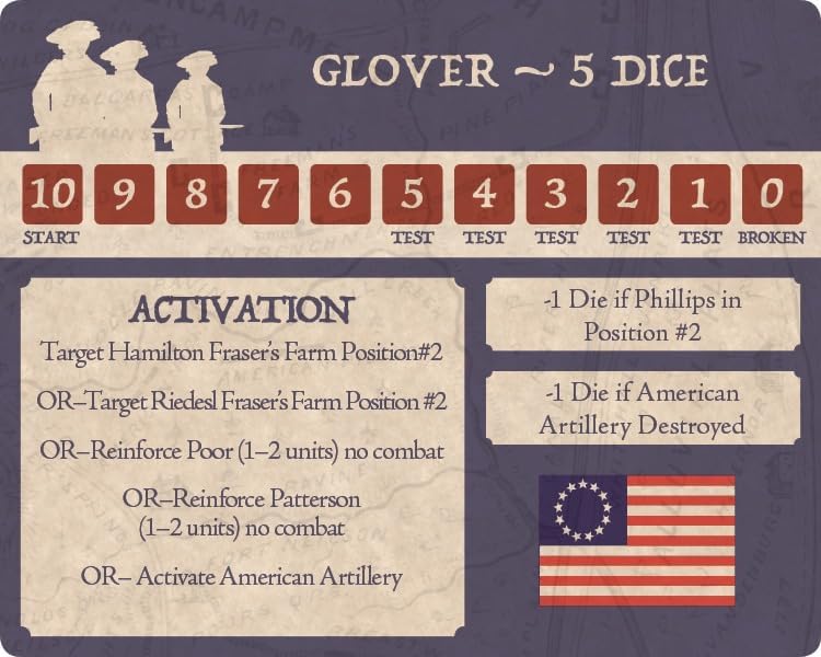 Miniatura 4 de Granja de Freeman 1777