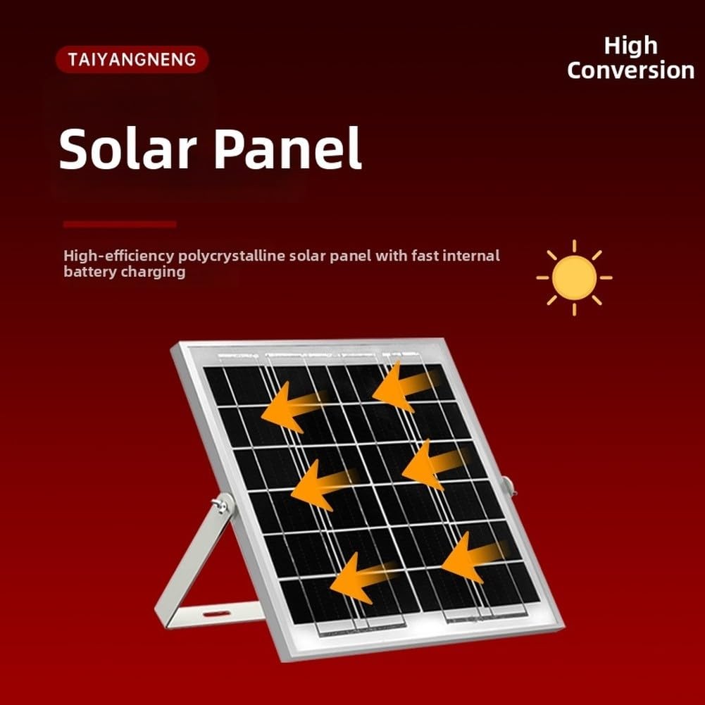 Ventilatore per solare 12V ABS Esplosioni Ventilatore per solare