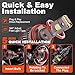 HIKARI 2025 Darkenex H4/9003 LED Fog light, 40000LM Pure White 6000K LED Bulbs, Plug & Play IP68 Waterproof Pack of 2
