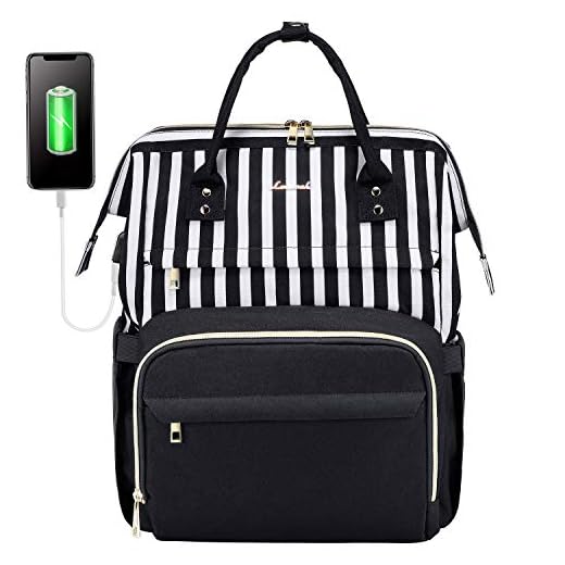 Stylish Laptop Backpack for Professionals