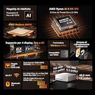 GEEKOM AI Mini PC A9 Max con AMD Ryzen AI 9 HX 370(80 TOPS),32GB DDR5 RAM e 1TB NVMe SSD(Espandibile),Windows 11 Pro,HDMI 2.1/USB4/DP1.4/2.5G Dual LAN/8K Quad Display/WiFi 7/BT 5.4