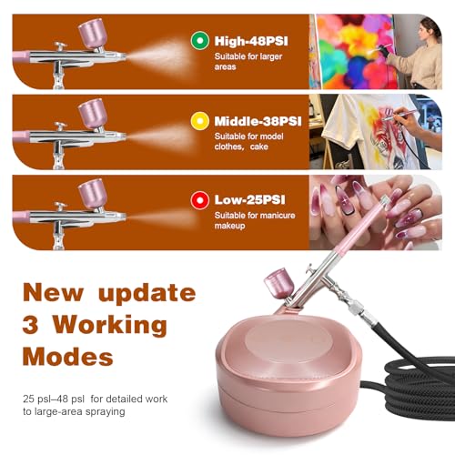 Image of Airbrush Kit with Air Compressor,25-48 PSI Airbrush 3 Nozzles &Cleaning Set