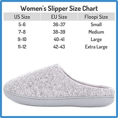 Floopi Slippers for Women Indoor Outdoor Faux Sherpa Fur W/Warm Fleece Lined Clog Slipper W/Memory Foam4